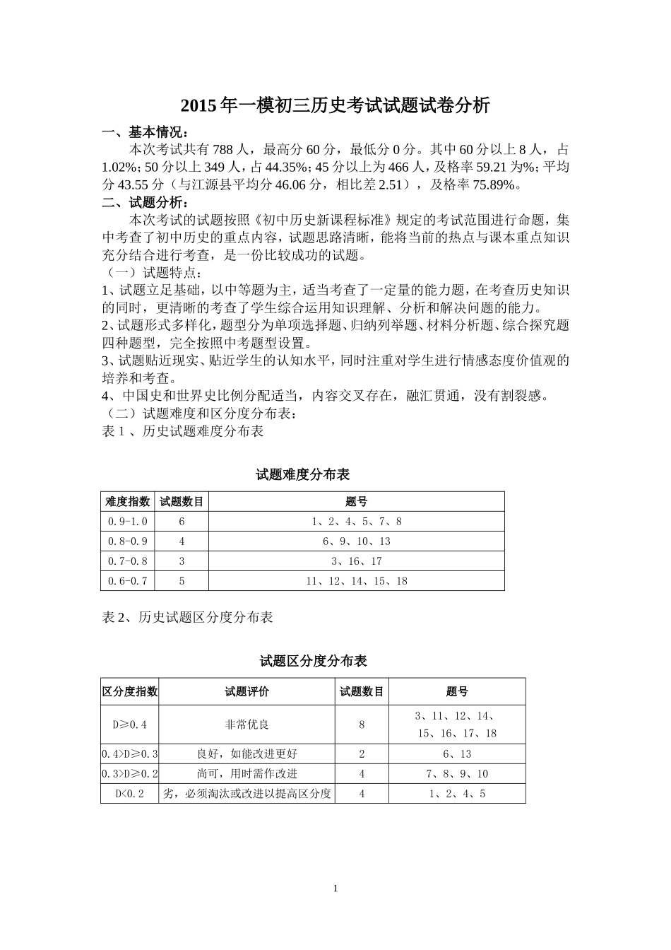 初三历史考试试题试卷分析20150413_第1页