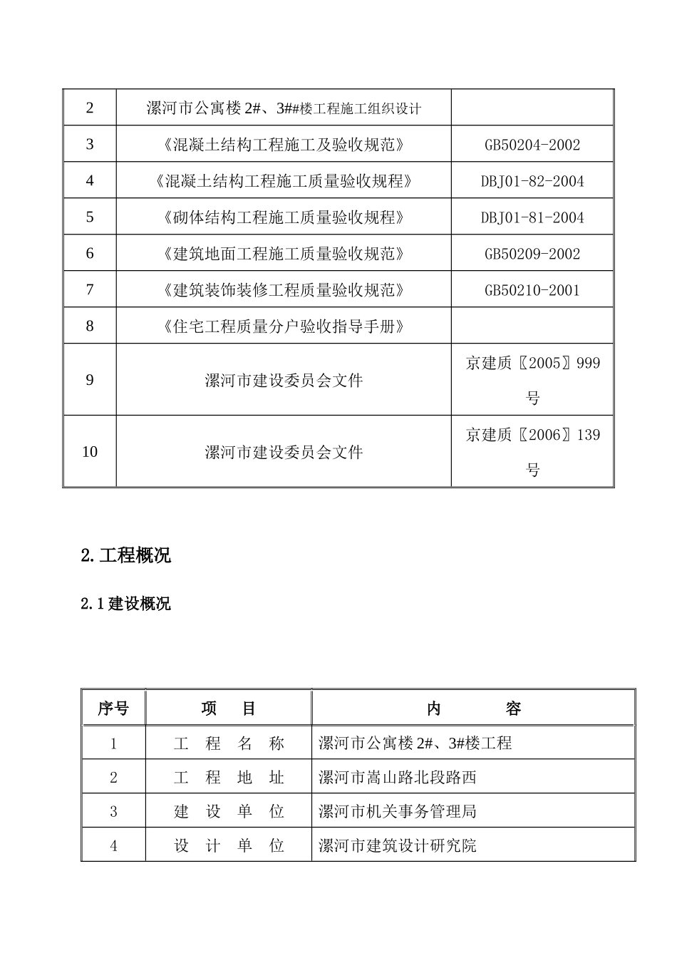 住宅小区分户验收方案讲义_第3页