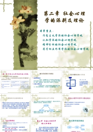 社会心理学的派别及理论