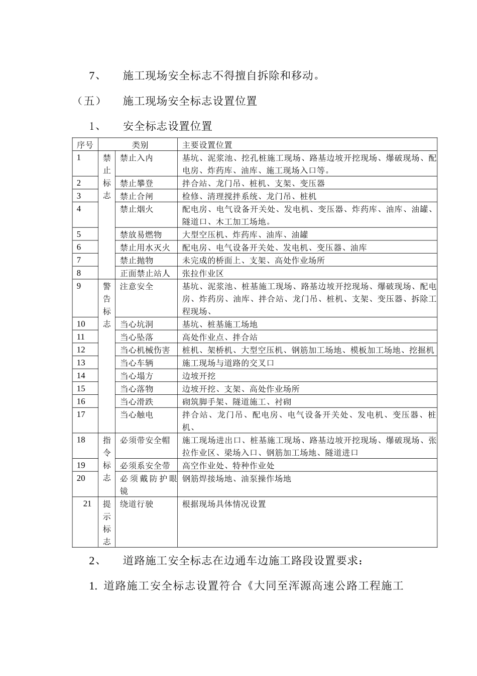 某道路施工现场安全标志与标牌及安全围护设置方案_第3页