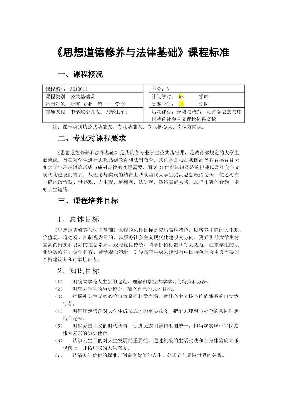 水利工程专业公共课课程标准汇总_第1页