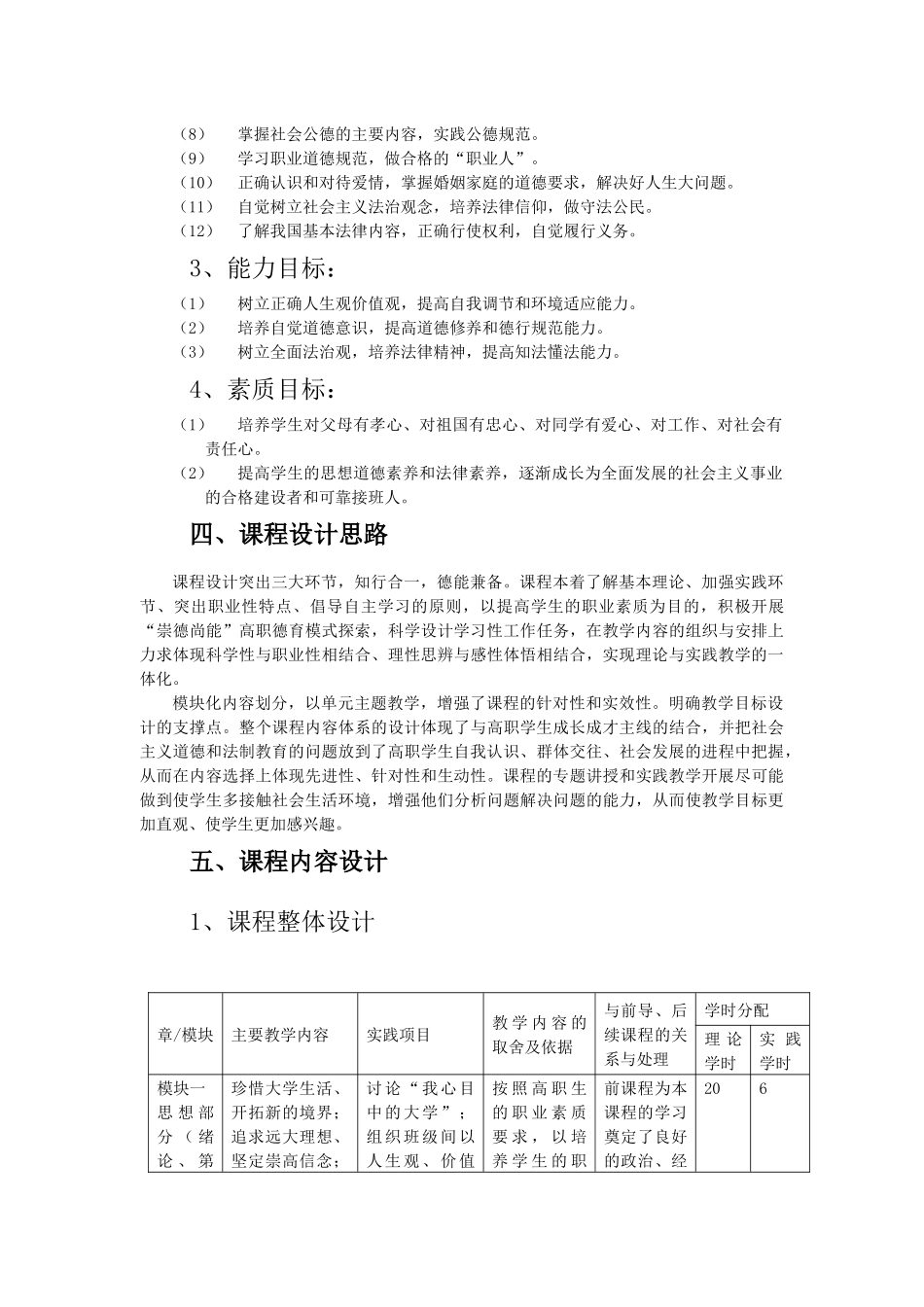 水利工程专业公共课课程标准汇总_第2页