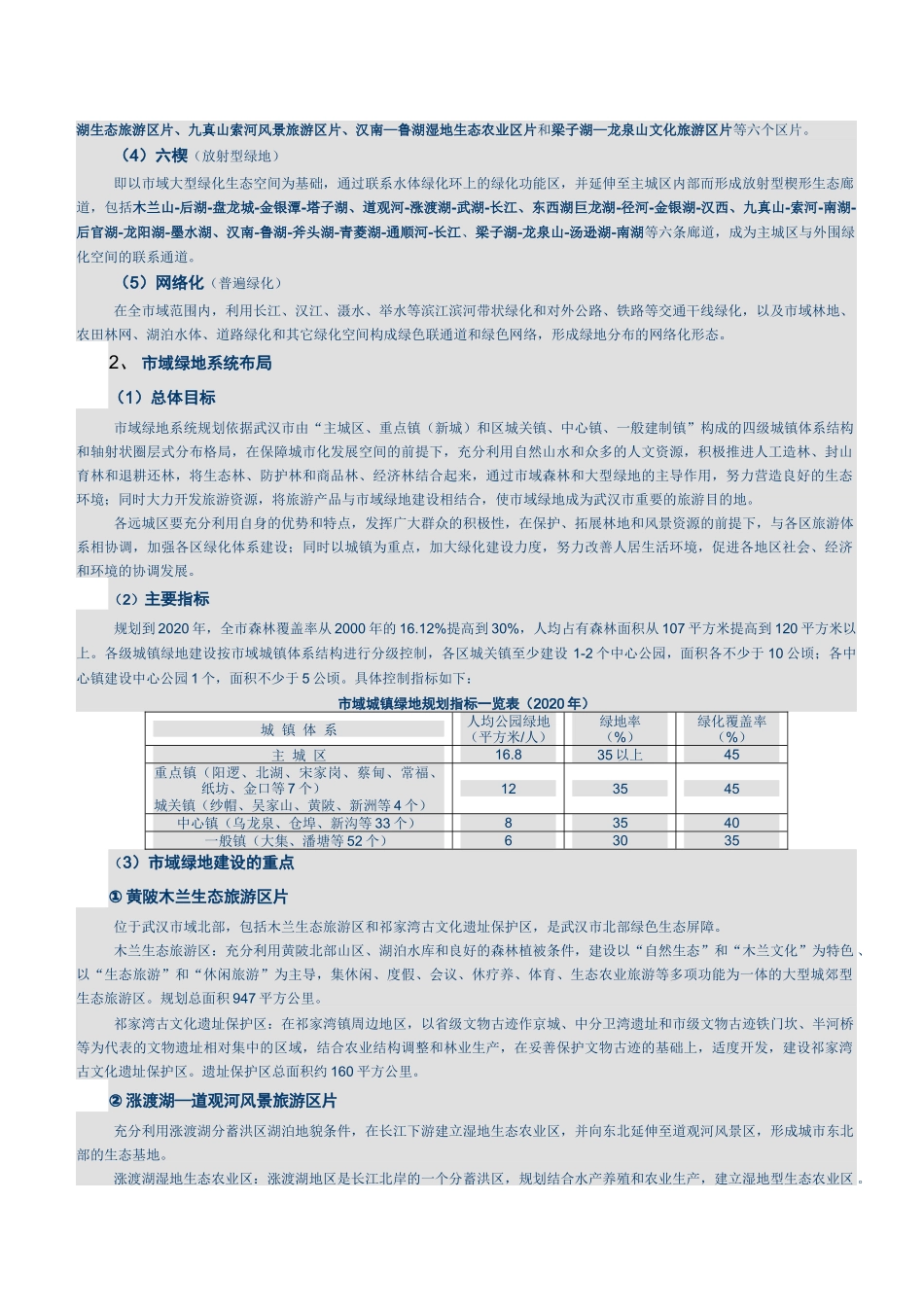 武汉城市景观规划_第3页