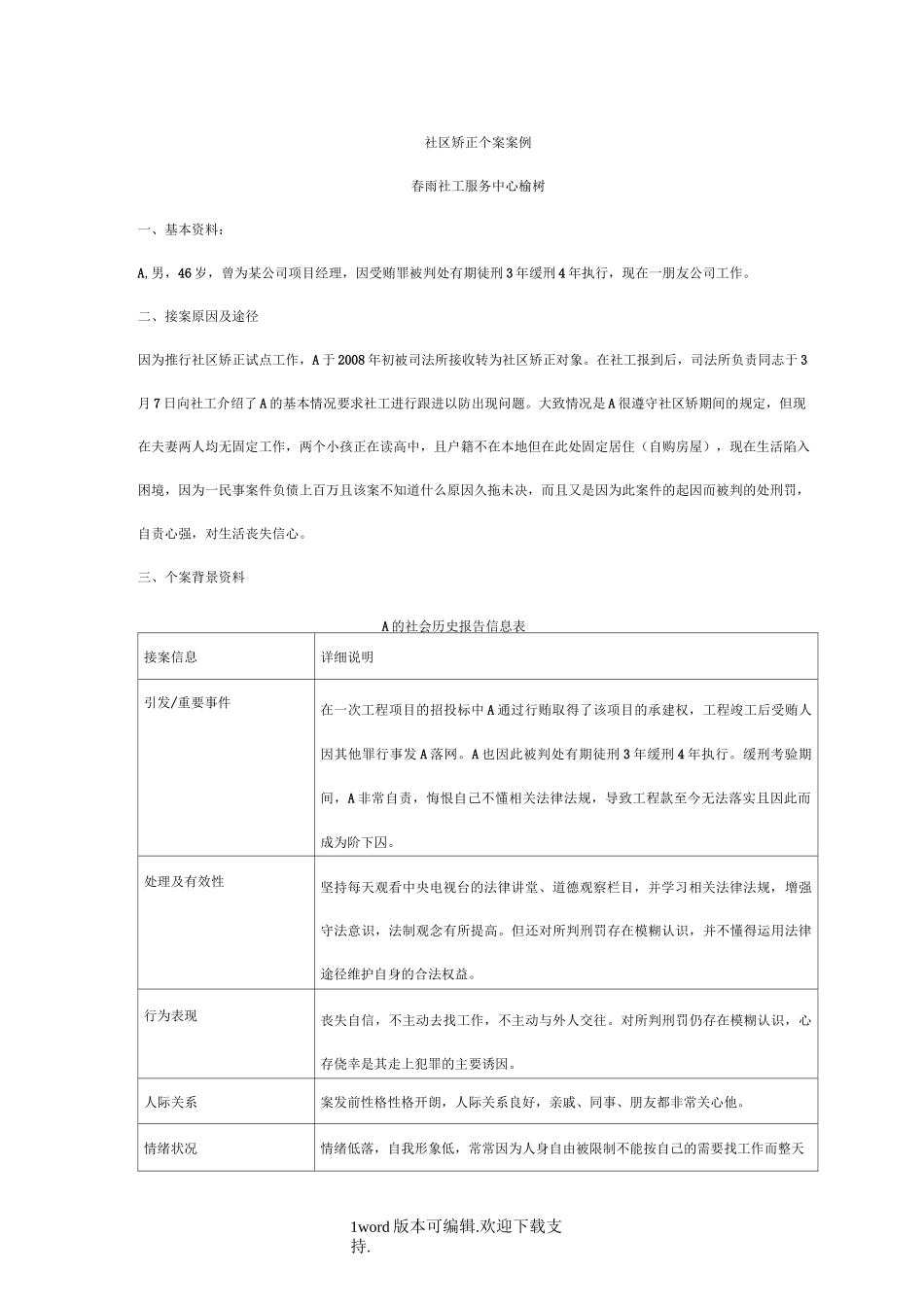 社区矫正个案案例_第1页