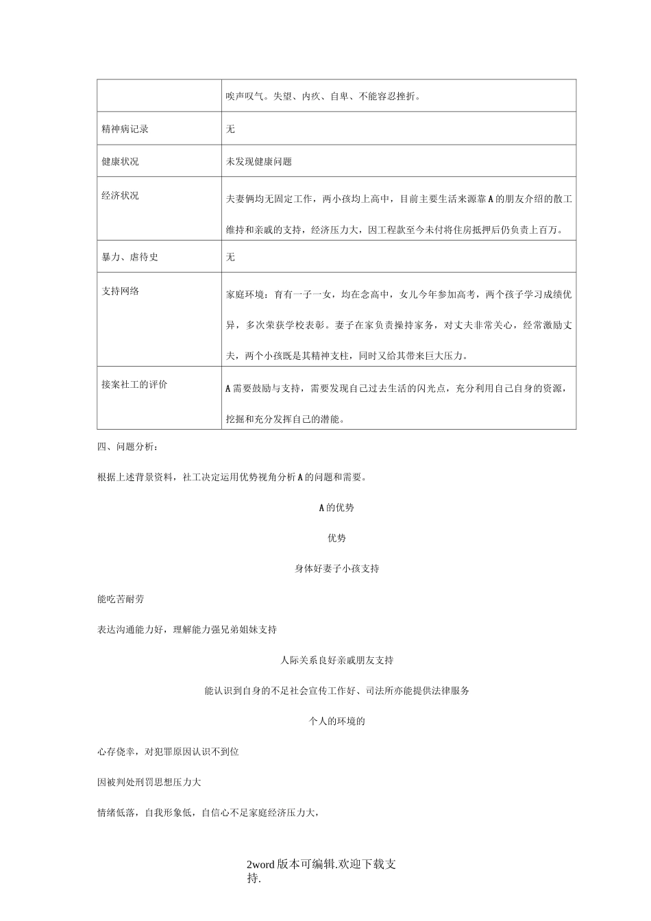 社区矫正个案案例_第2页