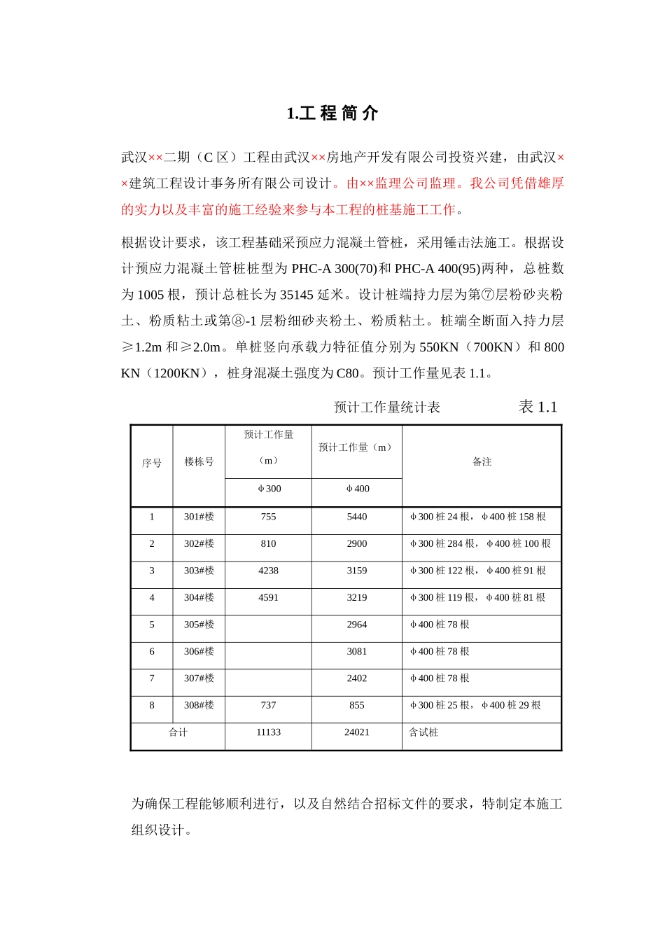 武汉某工程二期c组团桩基工程（锤击管桩）施工组织设计(DOC52页)_第1页