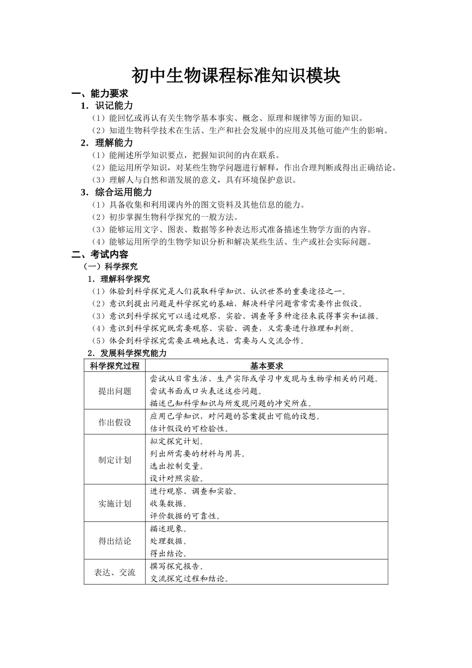初中生物课程标准知识模块_第1页