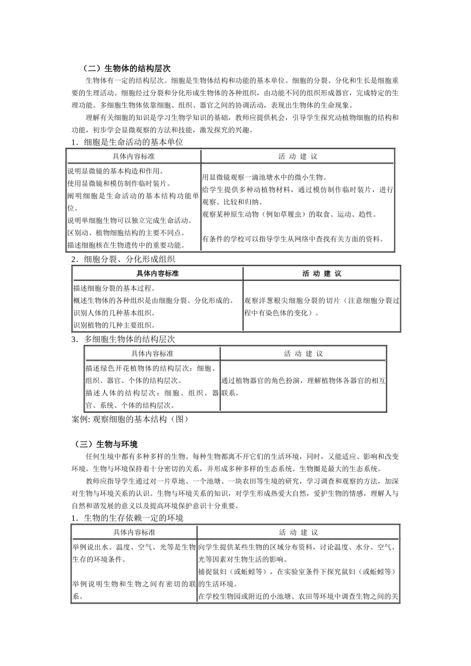 初中生物课程标准知识模块_第2页