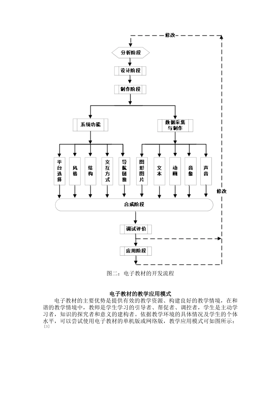 浅析小学语文电子教材的开发与应用_第3页