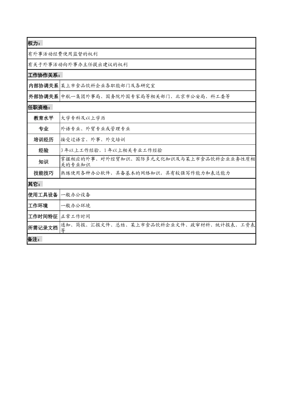 食品饮料企业外事事务专责职务说明书_第2页