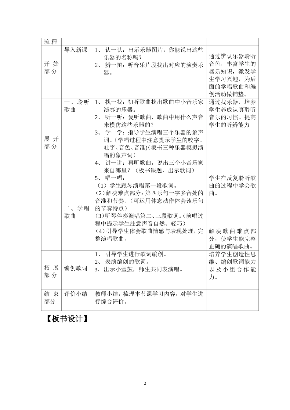 我是小音乐家教学设计_第2页