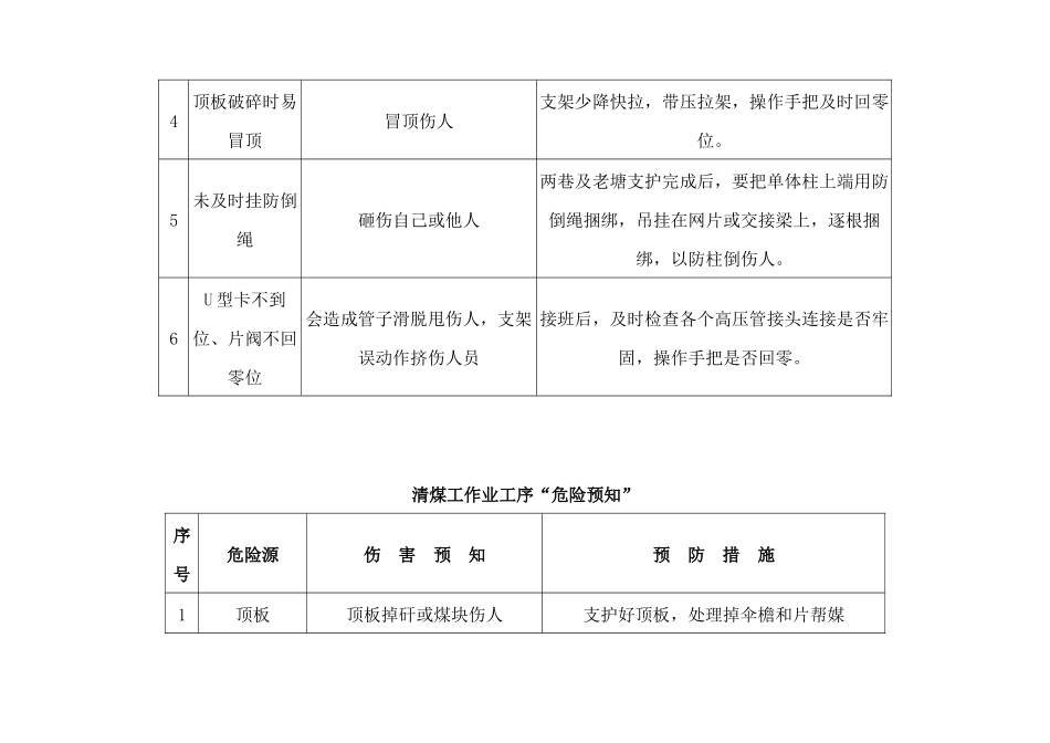 矿井危险源预知_第2页
