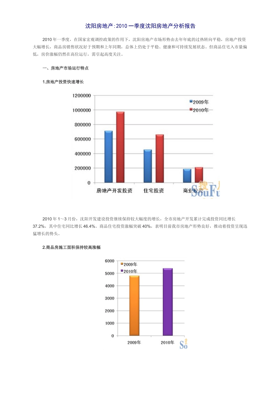 XXXX年初沈阳房地产分析_第1页