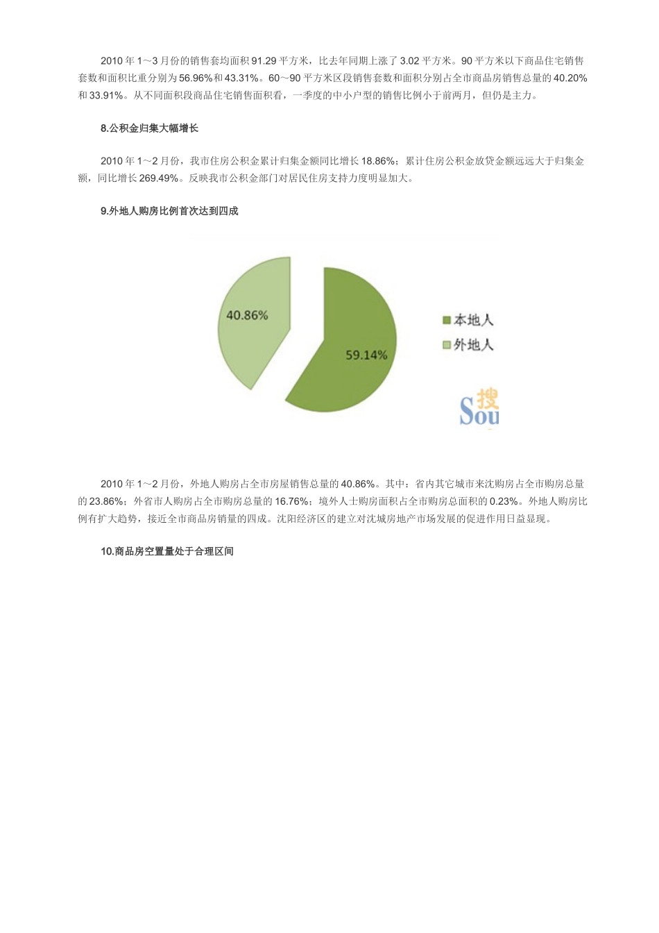 XXXX年初沈阳房地产分析_第3页