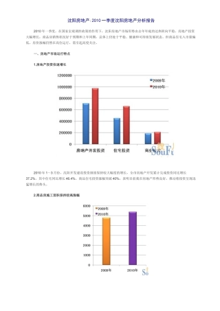 XXXX年初沈阳房地产分析