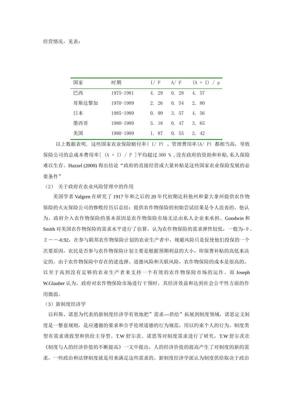 浙江政策性农业保险制度研究_第2页