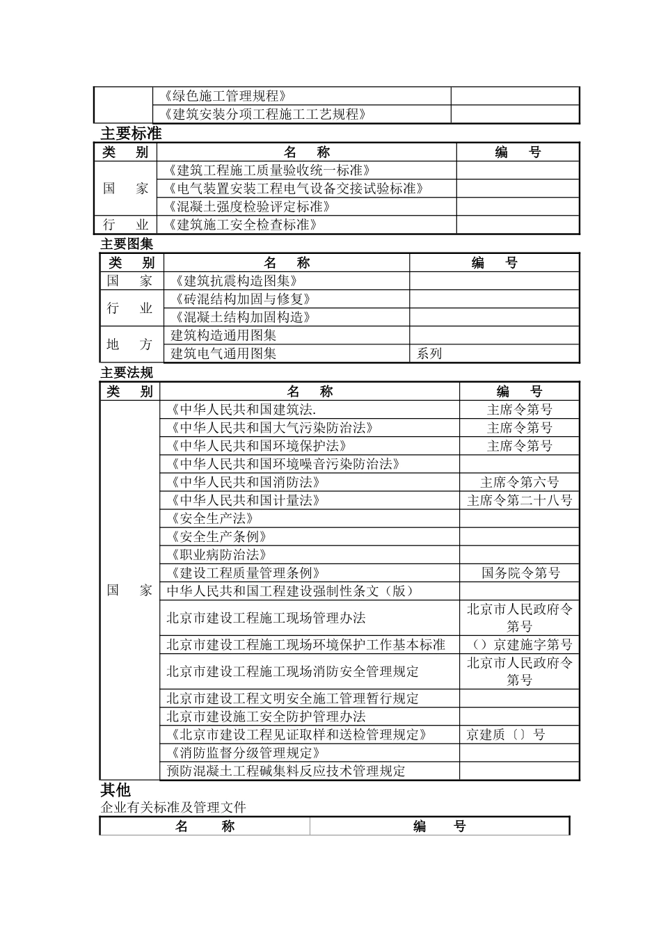 [北京]教学楼加固改造工程施工组织设计(DOC83页)_第3页