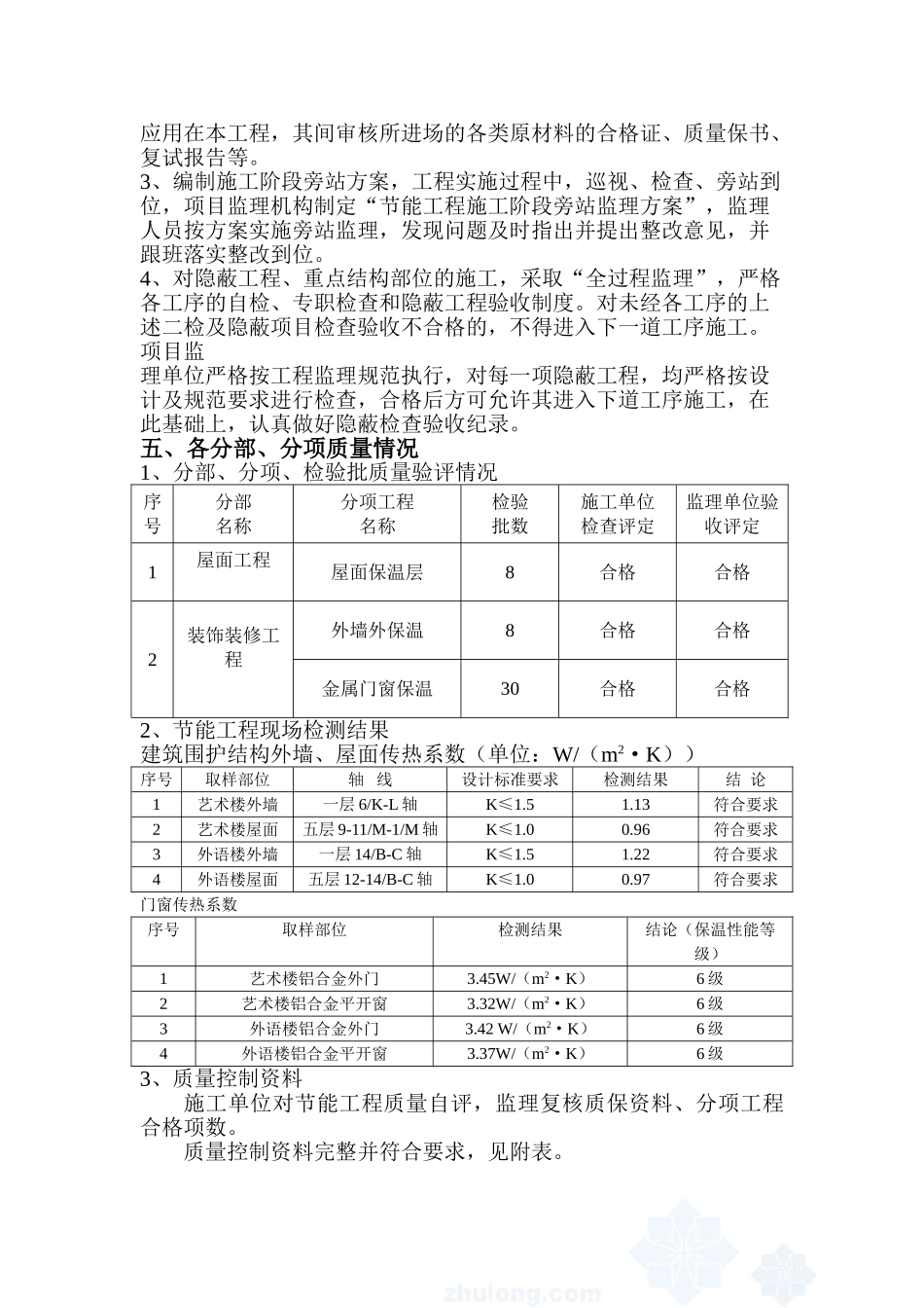 某建筑节能工程监理质量评估报告(DOC5页)_第2页