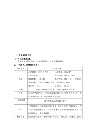 试谈房地产资源整合阶段