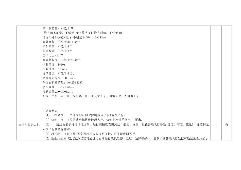 无人机实训室装备_第2页