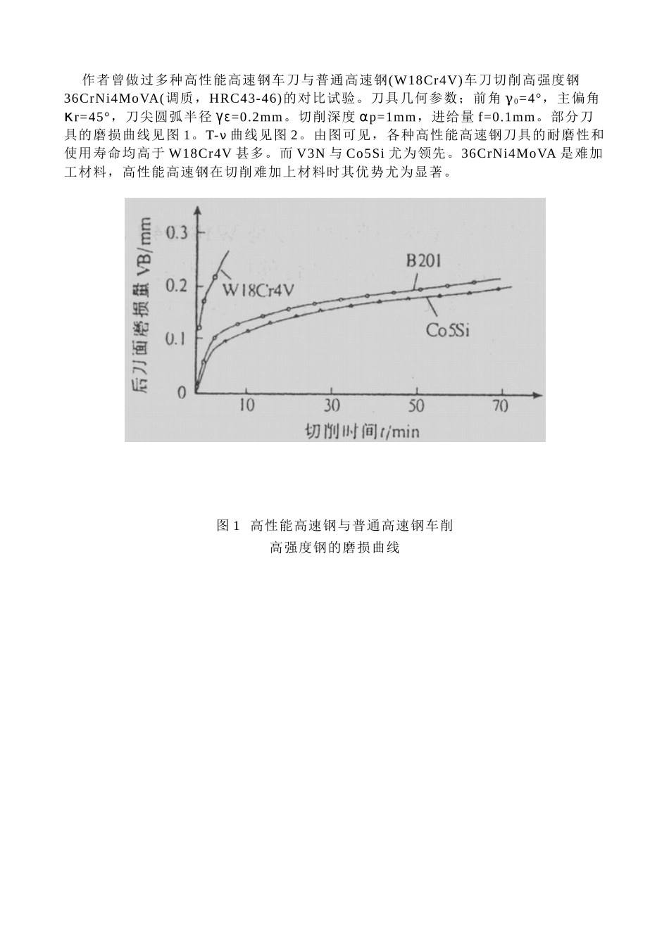 现代刀具材料系列专题讲座_第3页