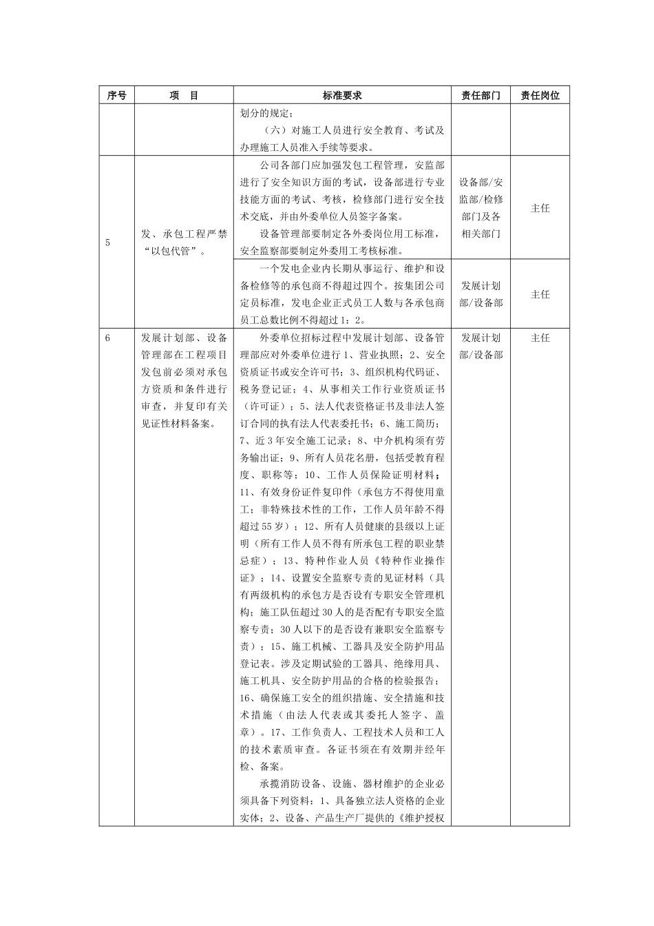 XXX发电企业发包工程安全管理标准_第3页