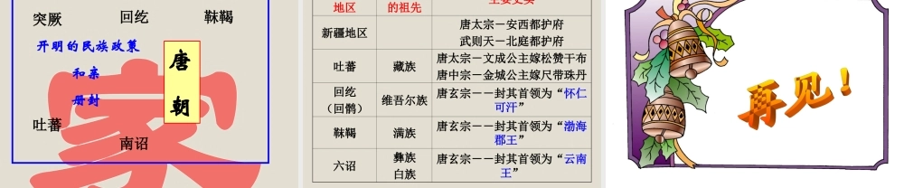 第5课-和同为一家