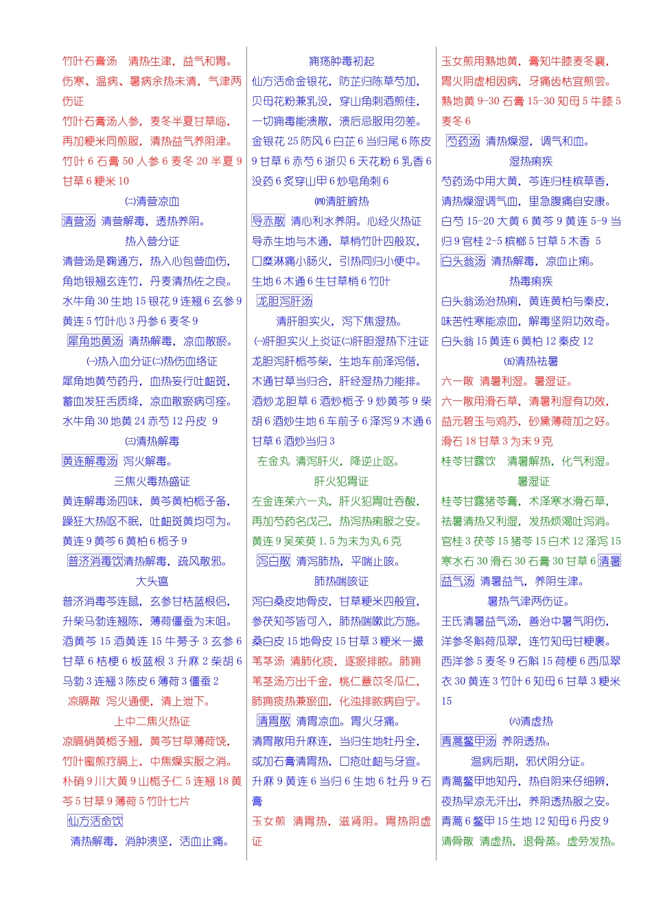 医学-方剂歌诀(含组成药物及其克数)是我自己打出来的1_第3页
