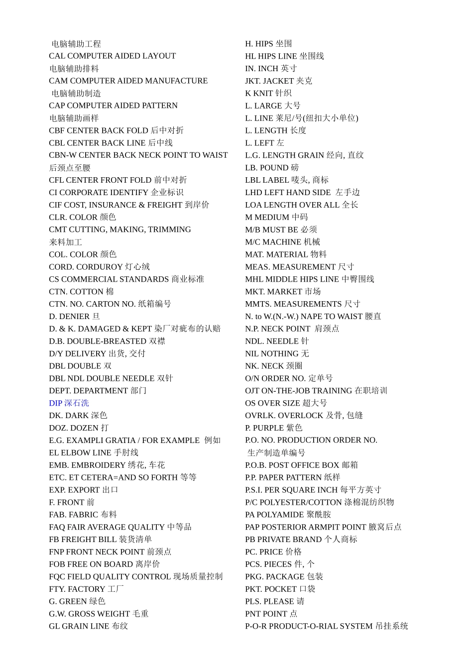 服装英语电子小词典13_第3页