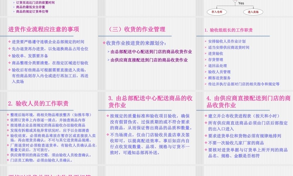 第八章--门店进货与存货作业管理