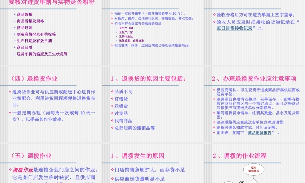 第八章--门店进货与存货作业管理