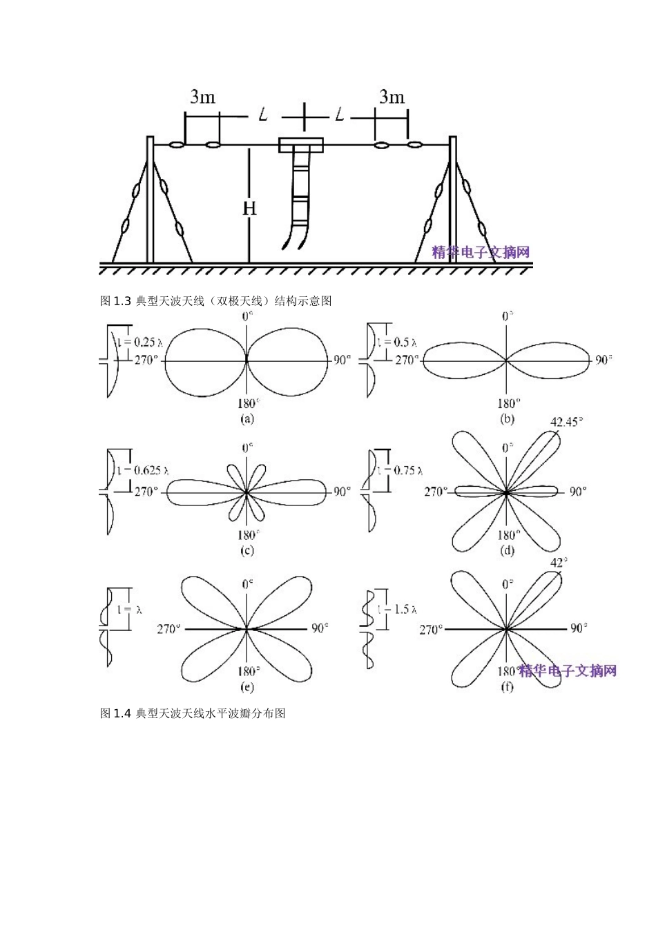 优化短波通信方法_第3页