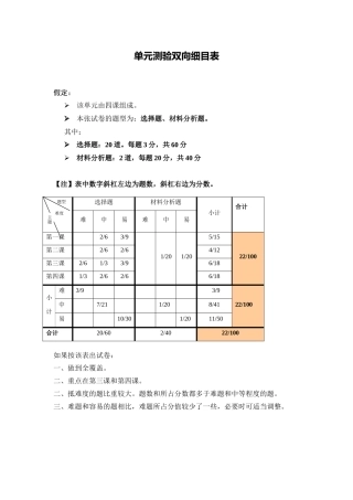 单元测验双向细目表-(3)