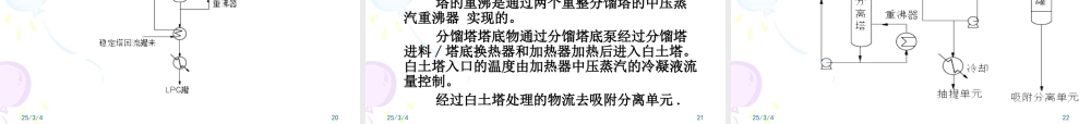 连续重整装置工艺流程简介