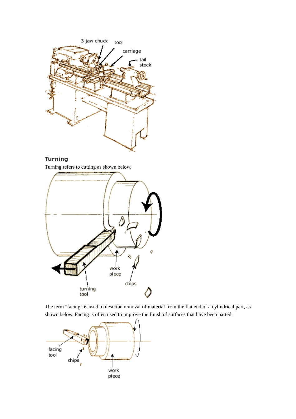 机械加工简介(英语版)_第3页