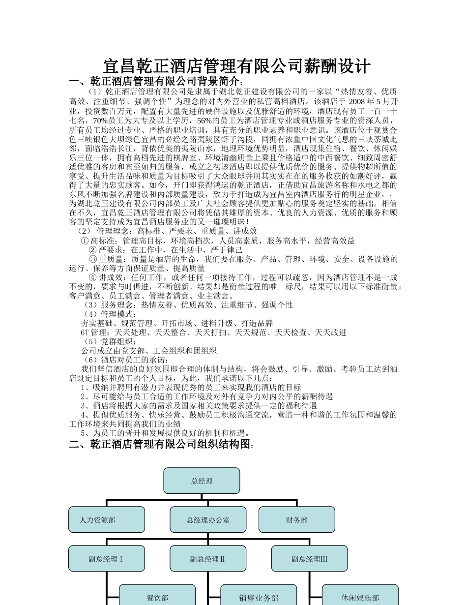 酒店管理有限公司薪酬设计_第1页