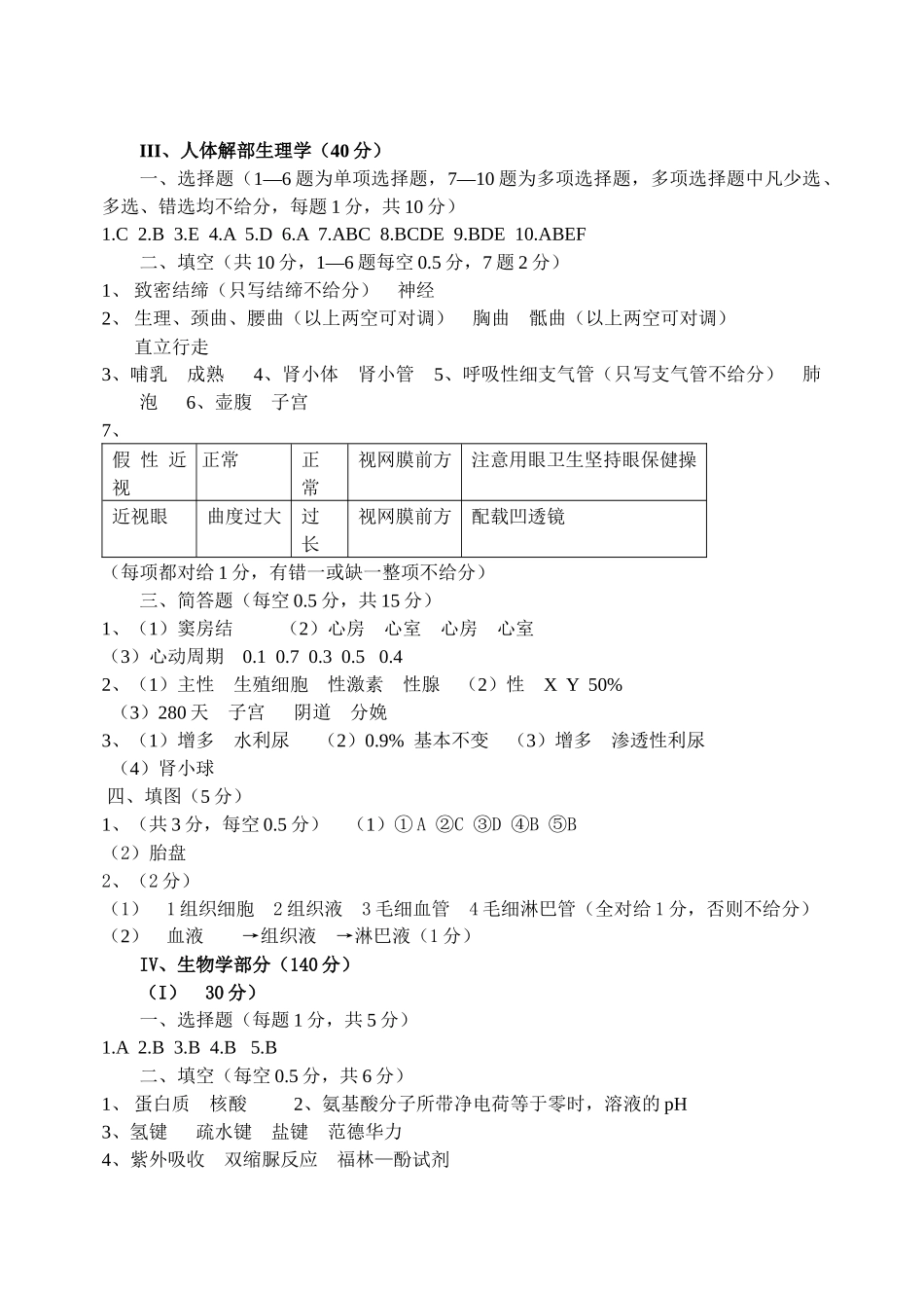 高中生物竞赛试题答案_第3页