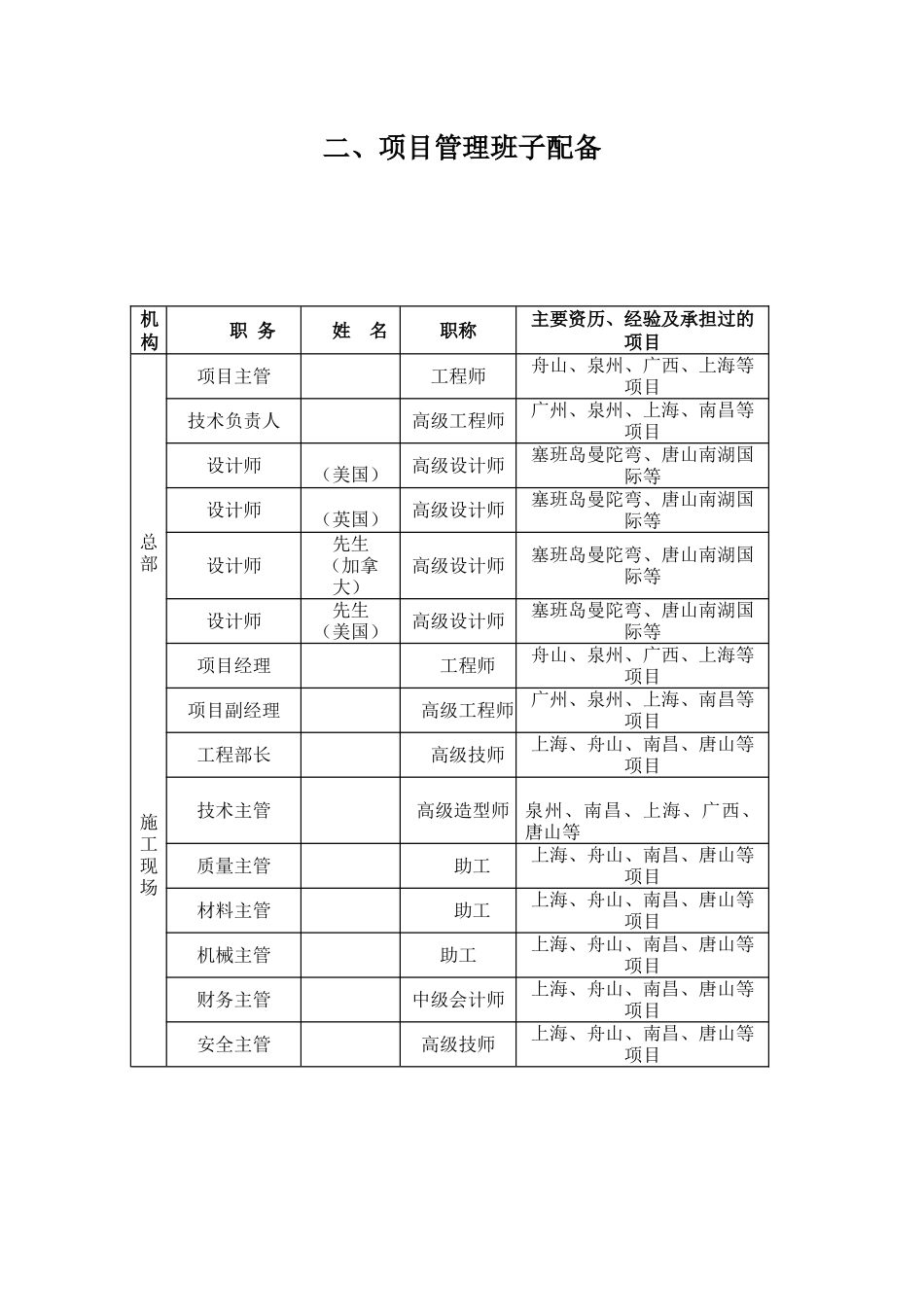 辽宁金山镇温泉度假区项目高尔夫球场工程施工组织设计_第3页