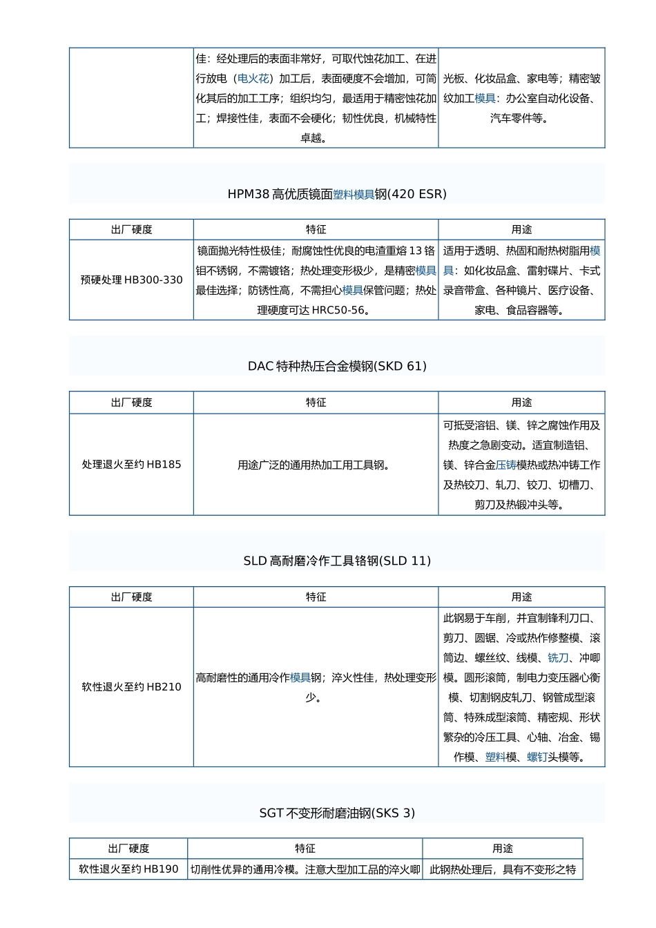 模具钢材选购指南_第3页
