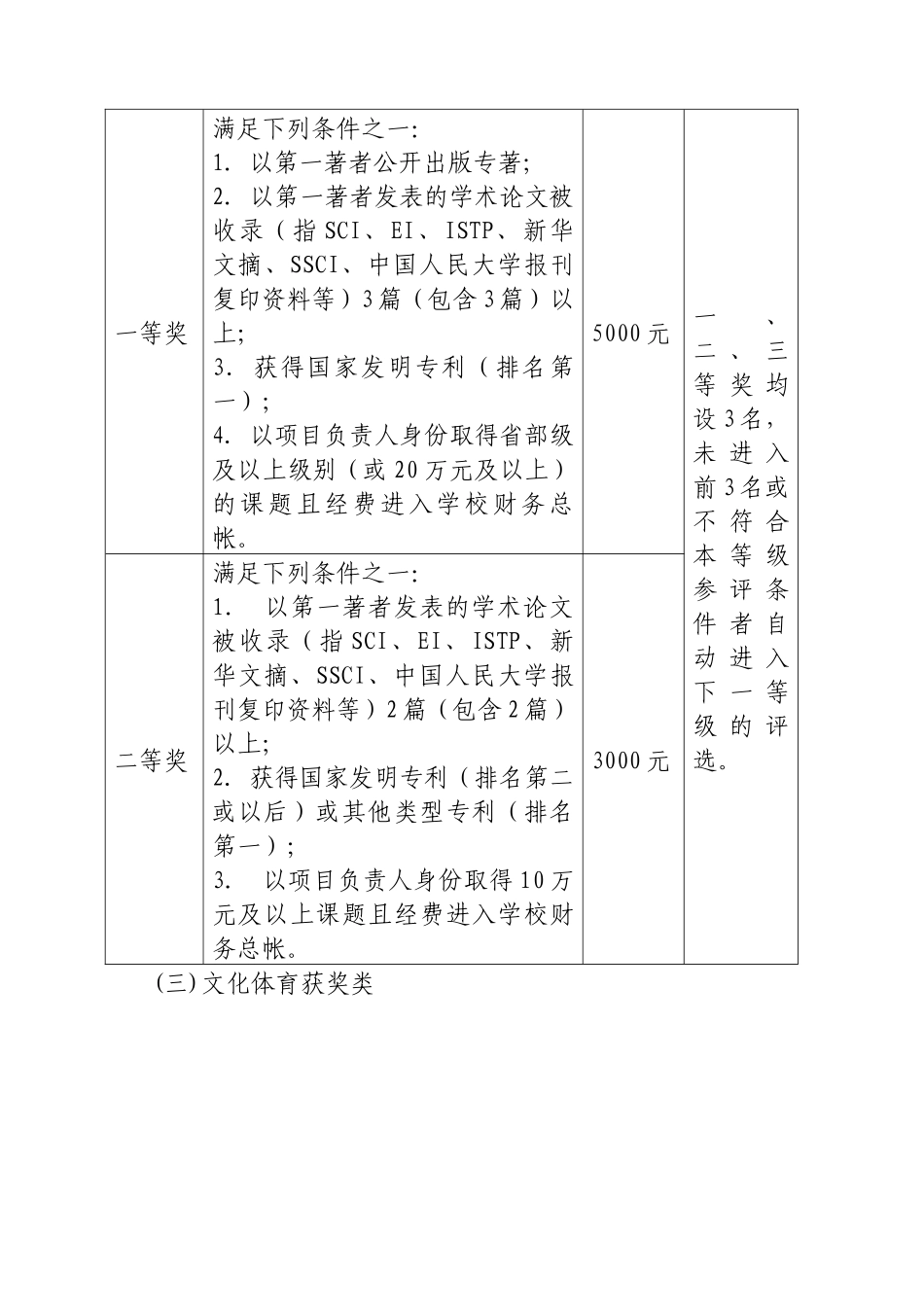 重庆交通大学研究生特殊贡献奖_第3页