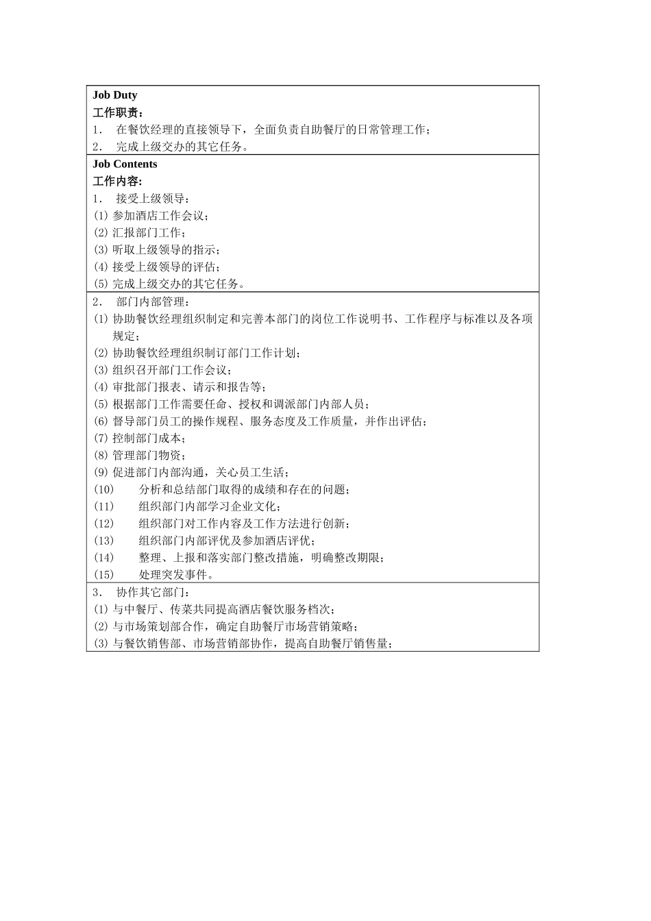 自助餐厅管理_第2页