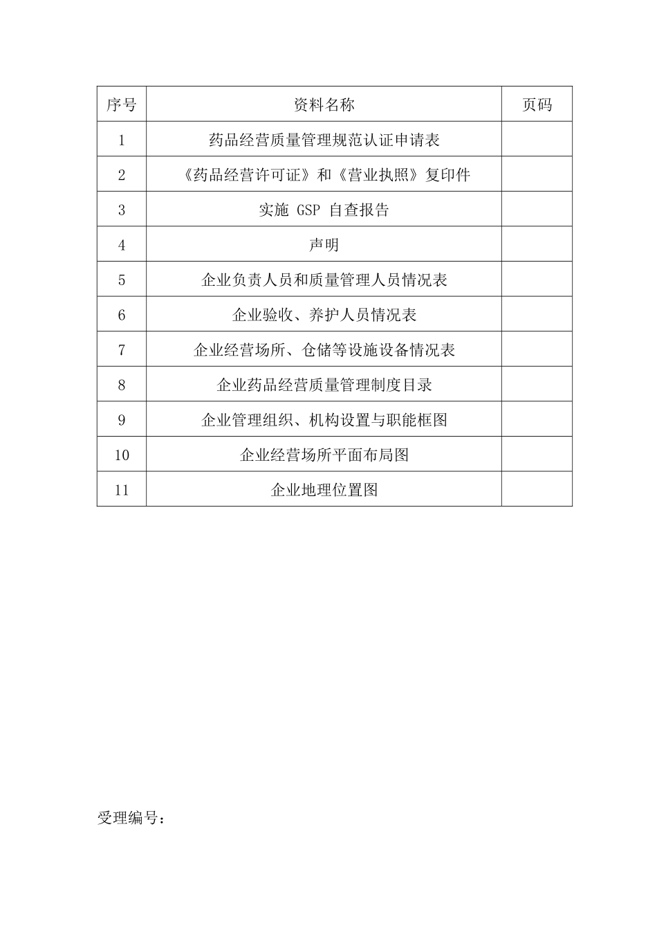 药店GSP认证资料汇总_第2页