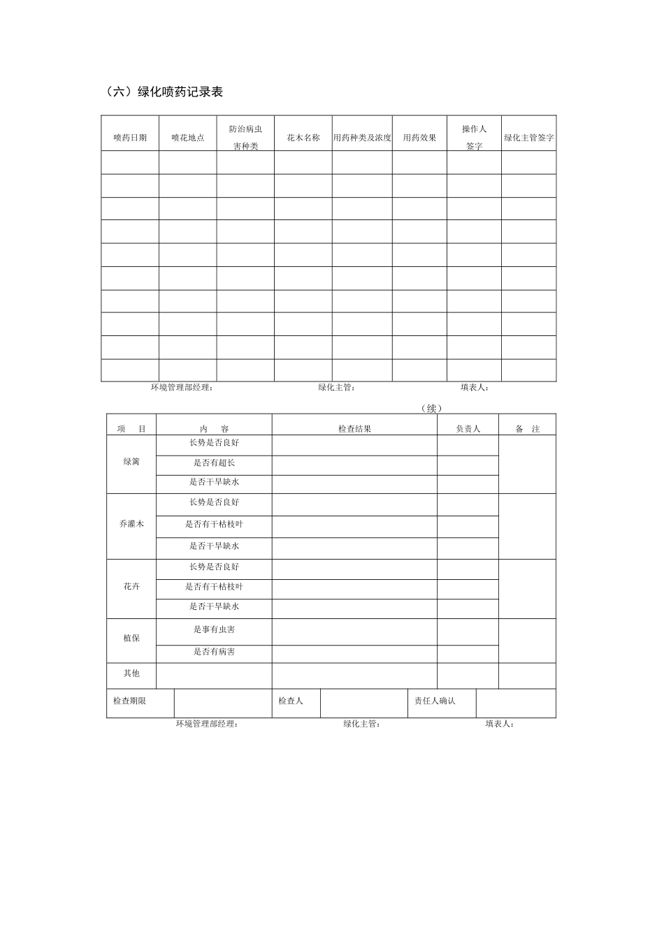绿化喷药记录表_第1页