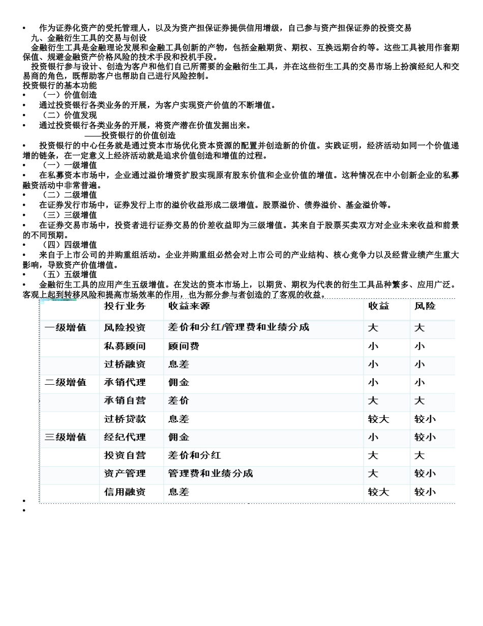 金融学院投行知识点_第2页