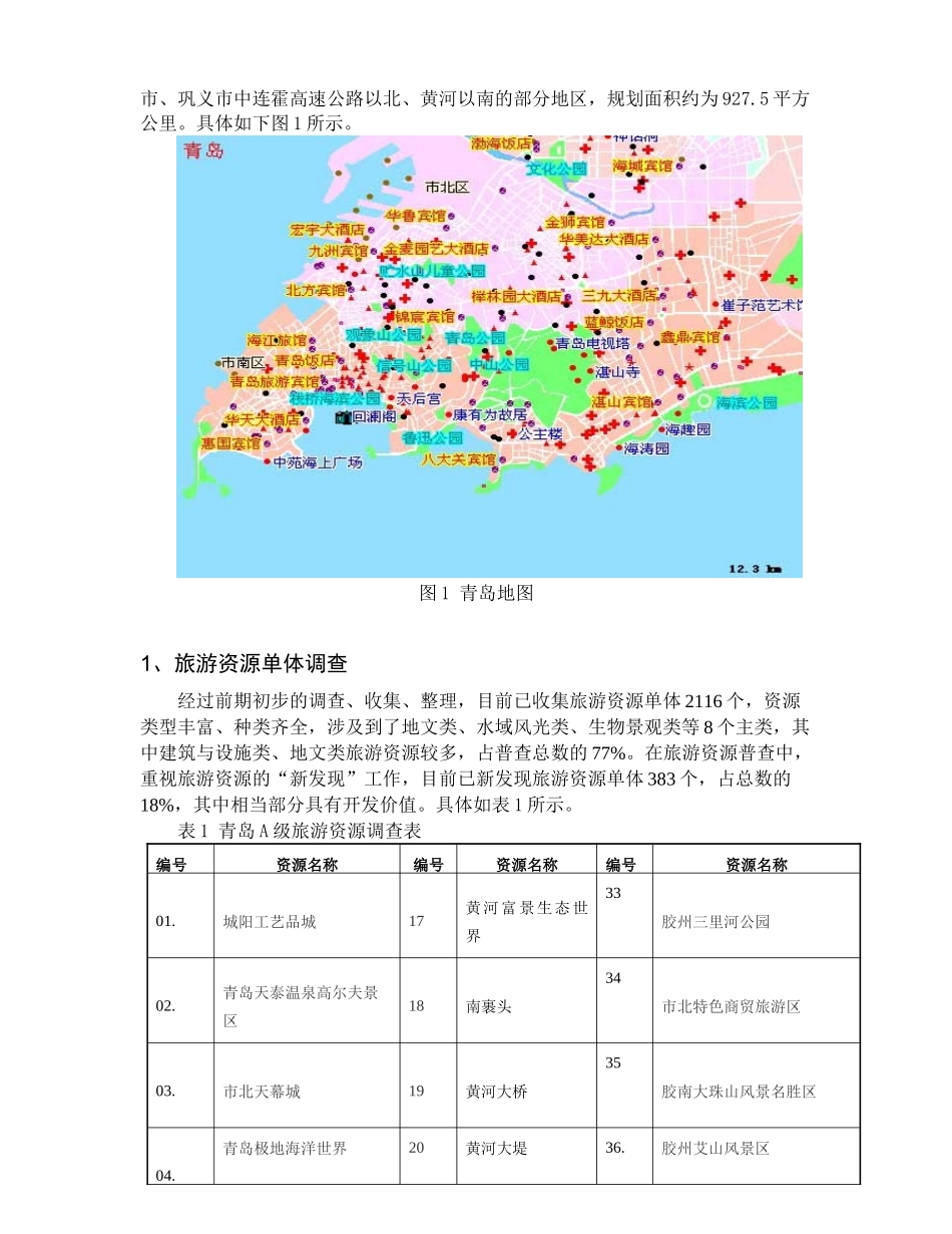 青岛旅游资源分析和评价_第2页