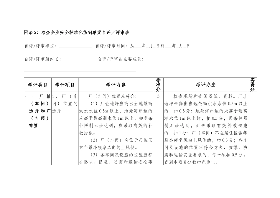 冶金企业安全标准化炼钢单元考评标准_第3页