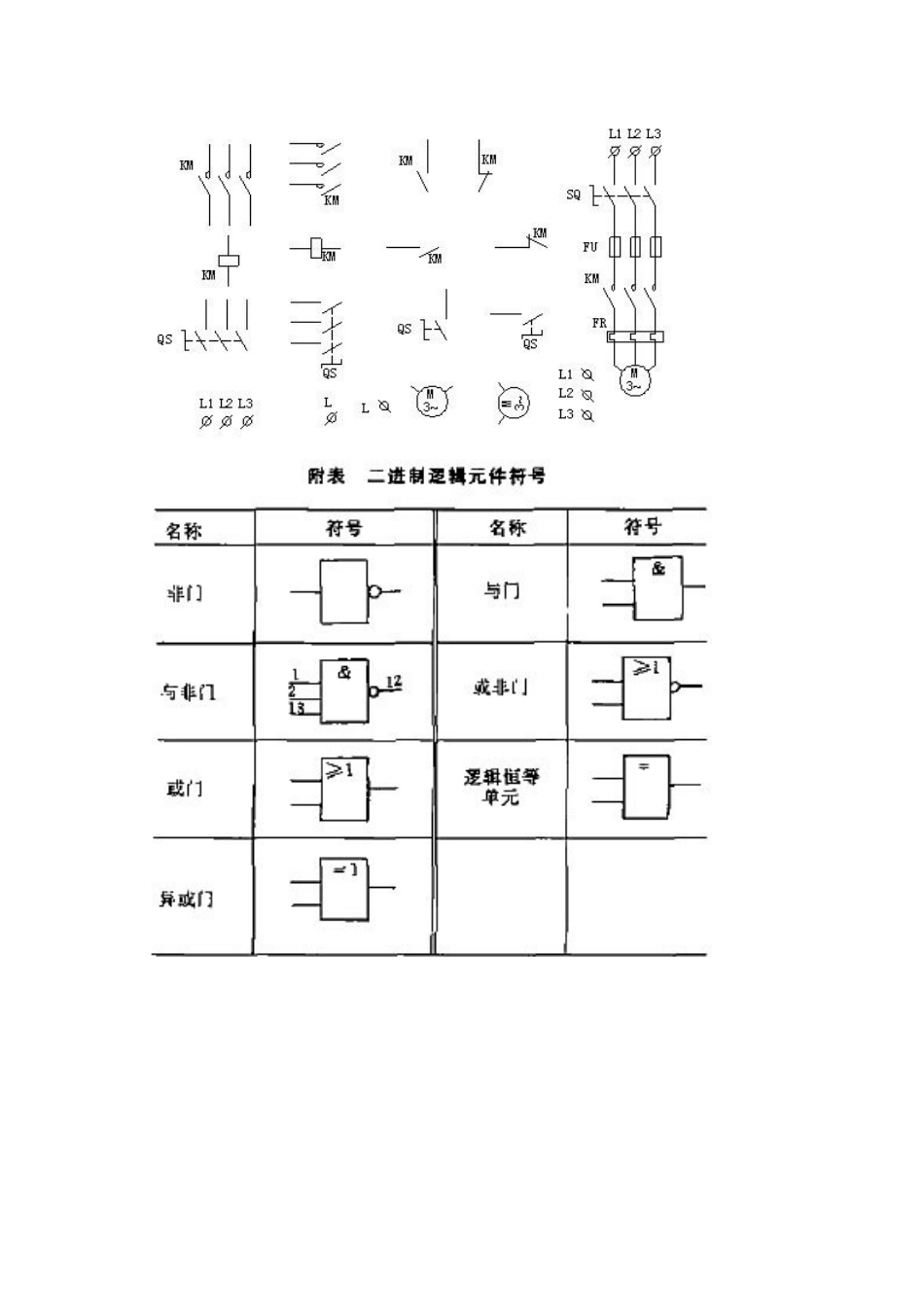 电气符号图形和电气符号的说明_第2页