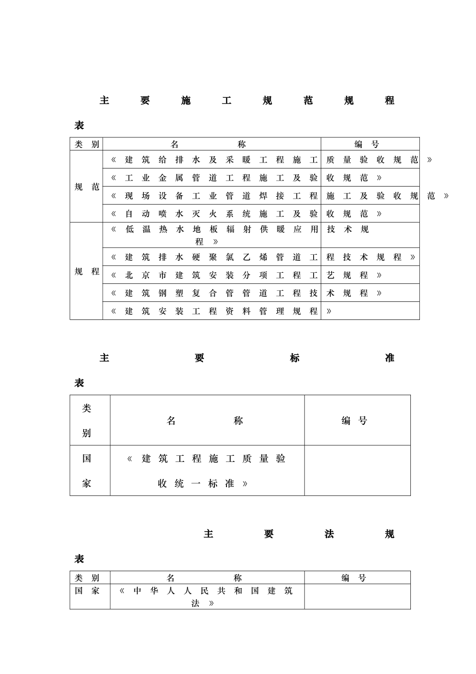 钢铁设计院某住宅楼水暖工程施工组织设计方案(DOC25页)_第2页
