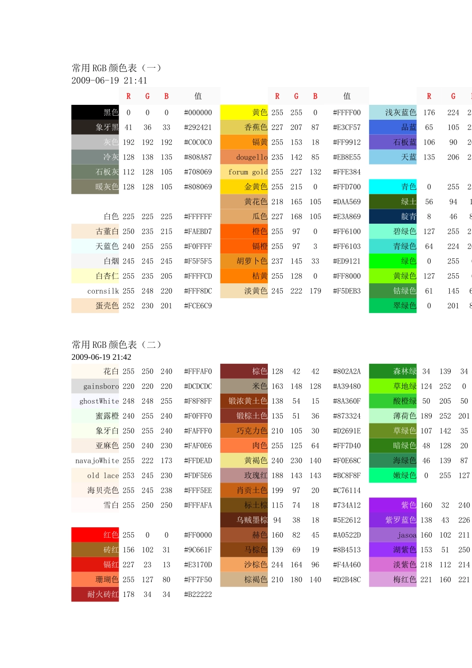 常用颜色的RGB与HSB(HSL)值_第1页