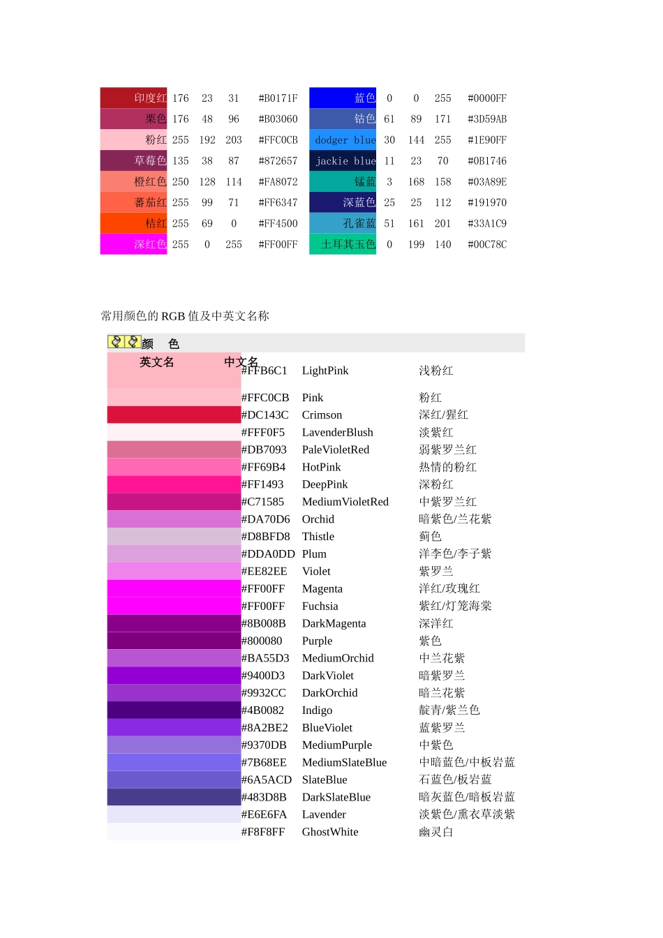 常用颜色的RGB与HSB(HSL)值_第2页